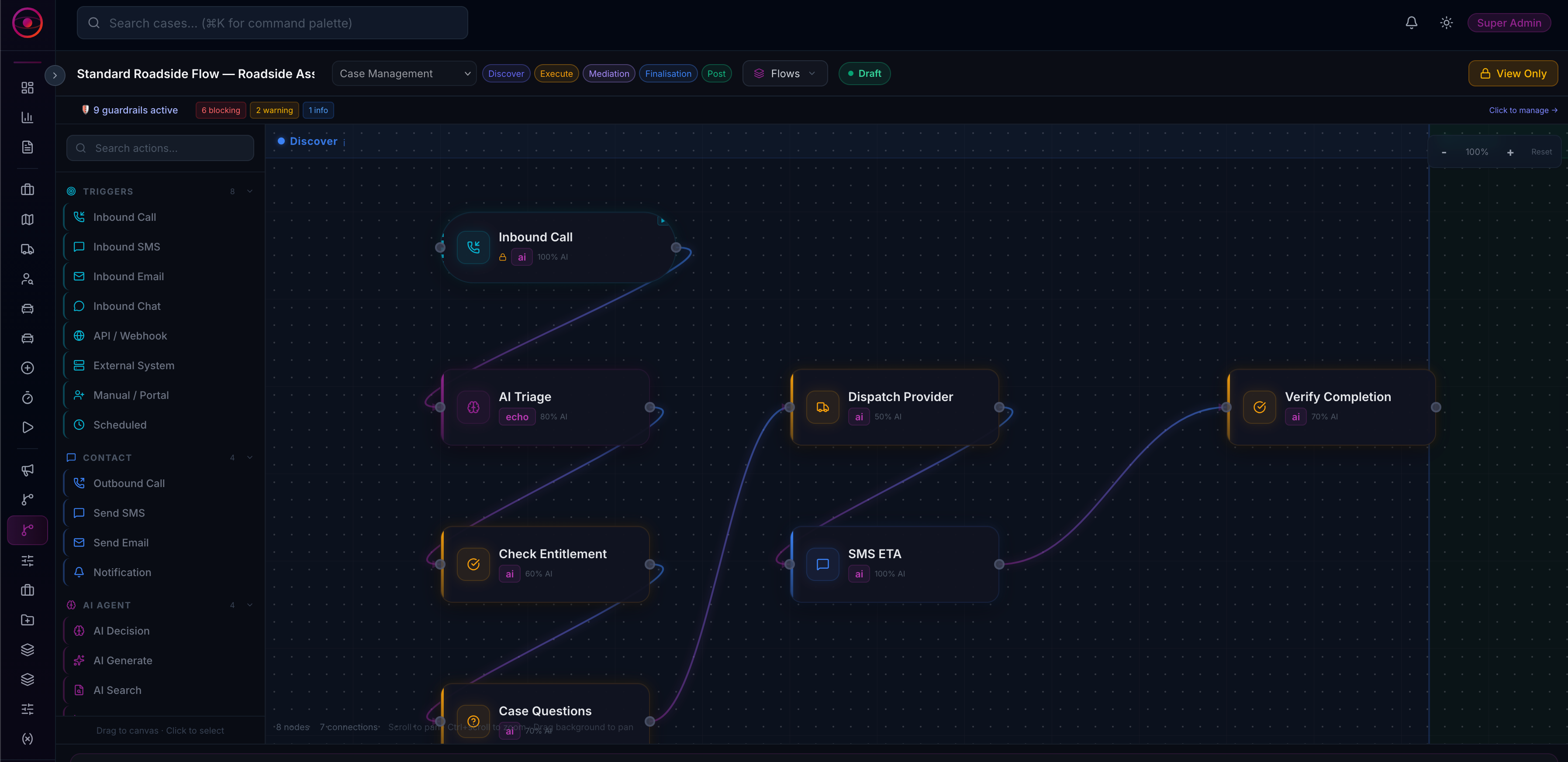 Orbit visual flow builder